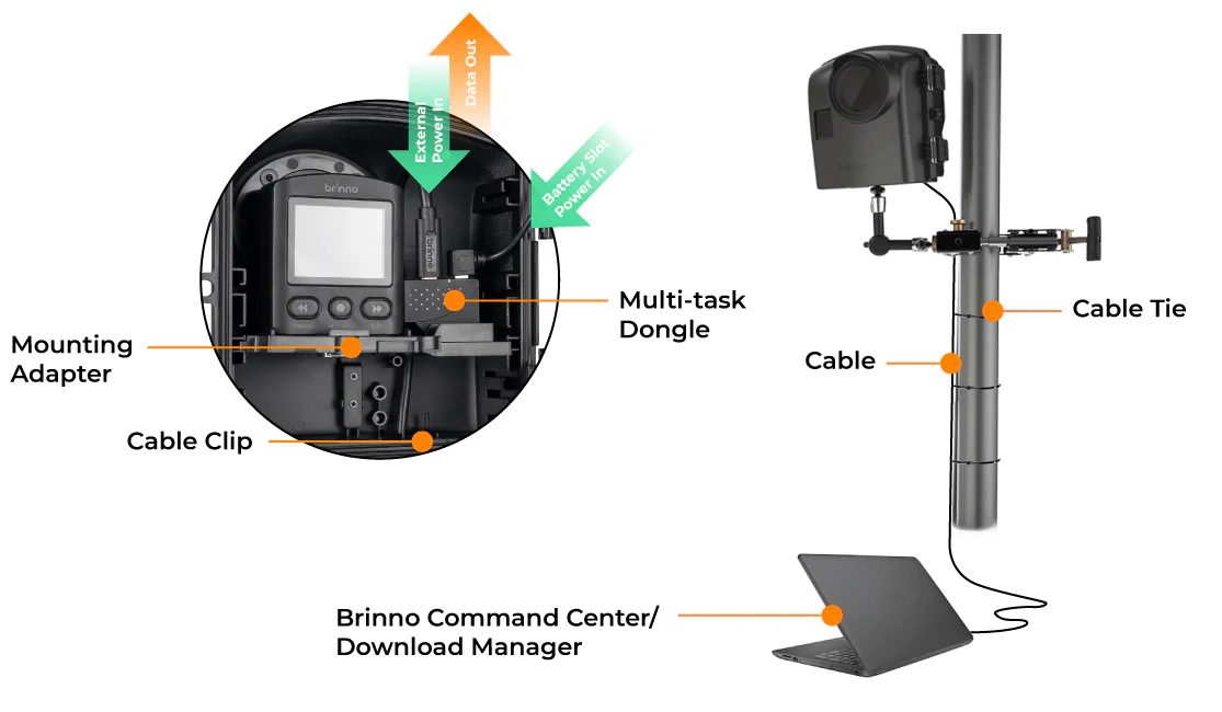 Brinno AFB1000 Extender Cable - Image 7